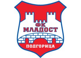 FK Mladost